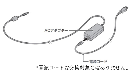 ACアダプター交換・回収プログラムに関するお知らせ